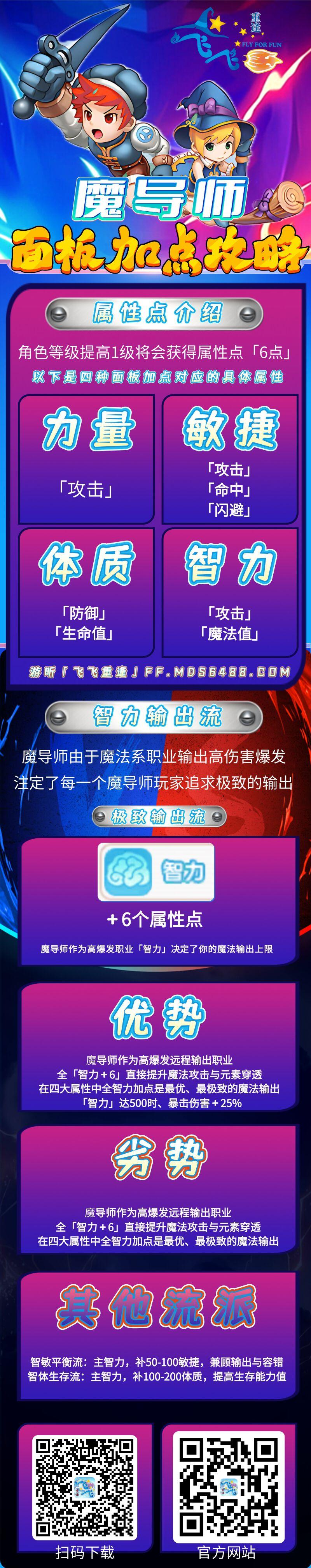 魔导师-面板加点-有广.jpg