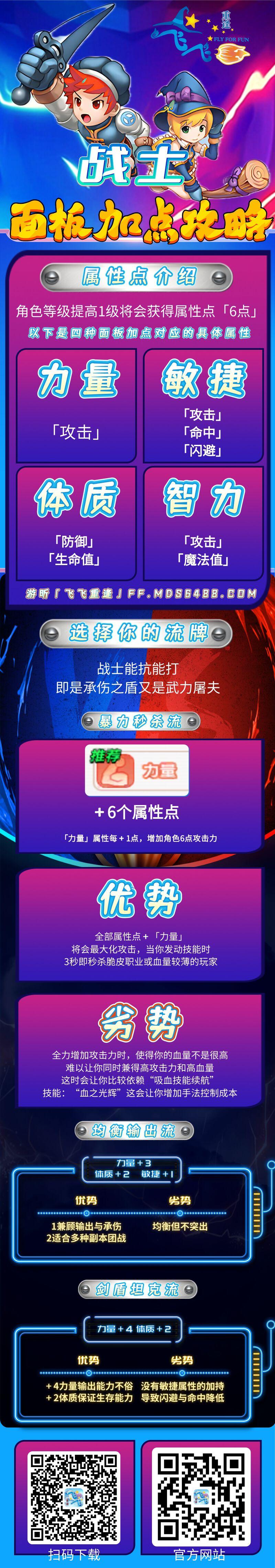 战士-面板加点-有广.jpg